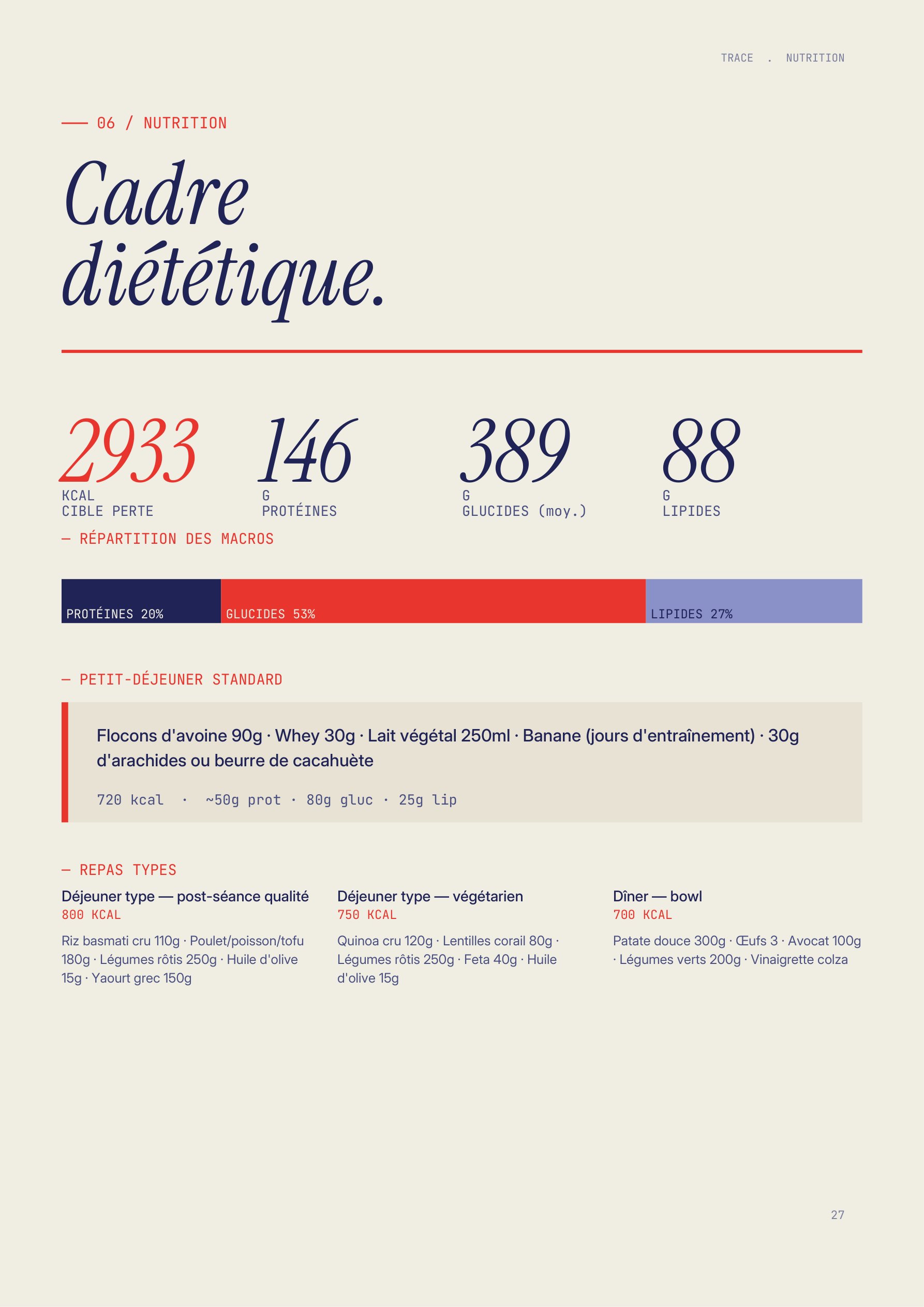 Le cadre diététique chiffré