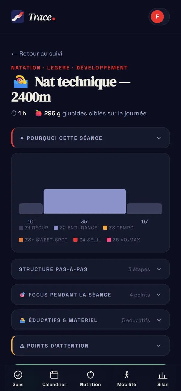 L'app Trace — Expliquée, pas codée